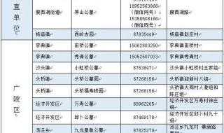 扬州动车停运吗 南京扬州出租车暂停