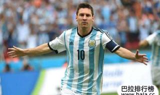 世界杯总进球数排行